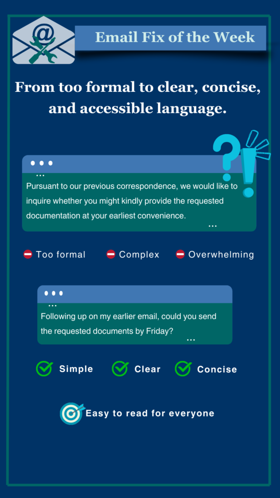 Email From too formal to clear, concise, and accessible language.
