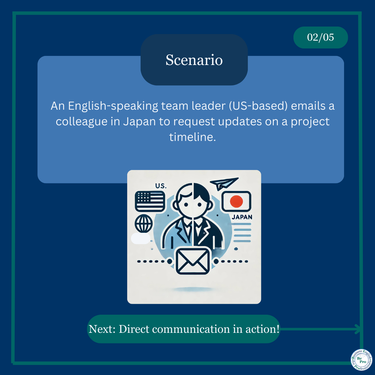 How to Adapt Your Email Tone for Effective Call-to-Actions (CTAs)