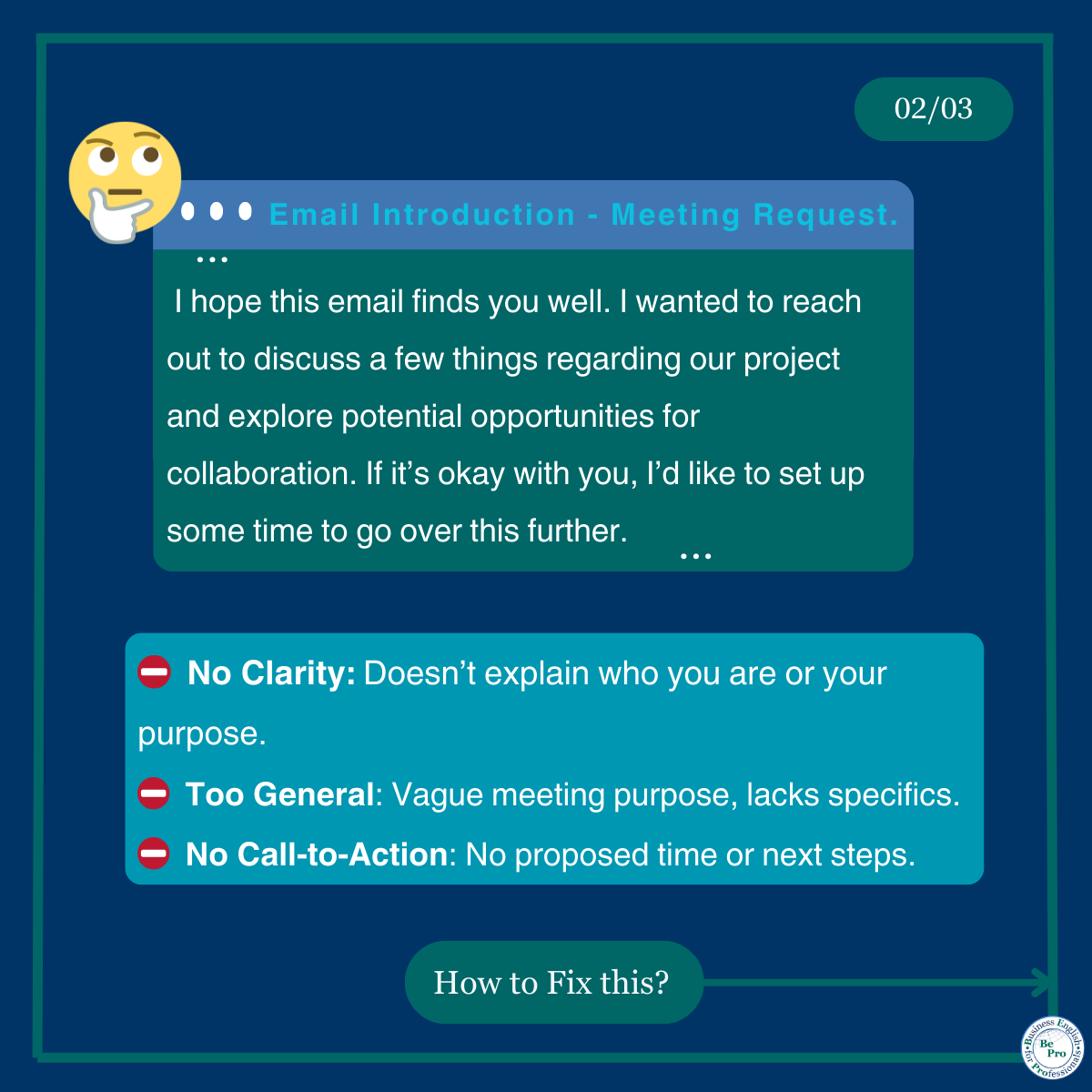 Introductions: Write Clear, Impactful Openings That Get Results