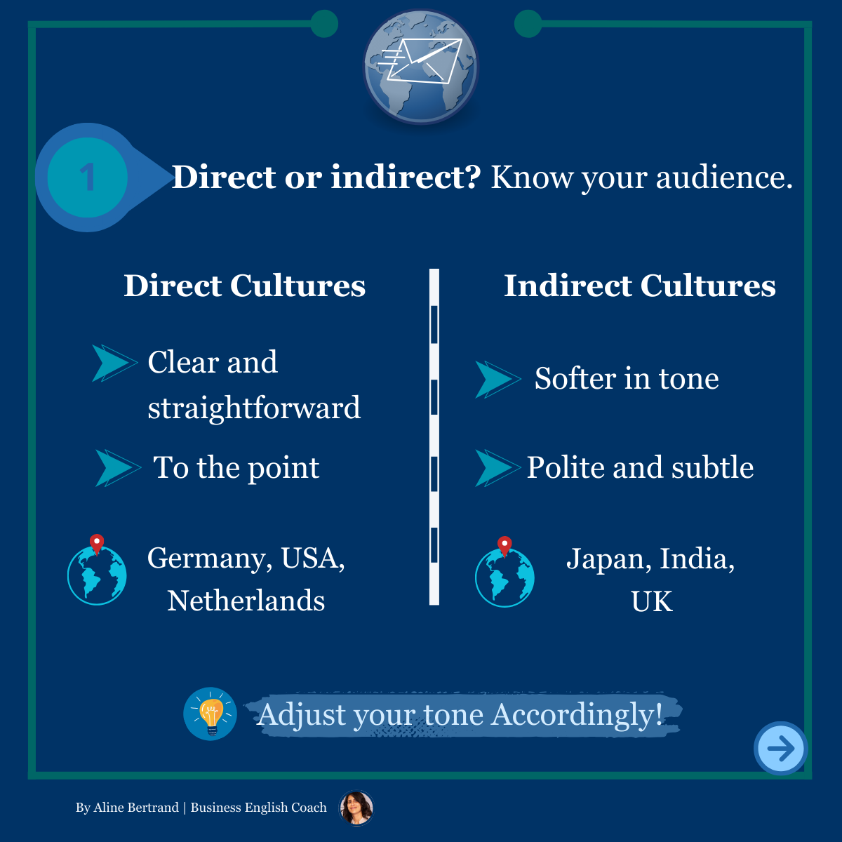 How to Avoid Cultural Misunderstandings in Business Emails