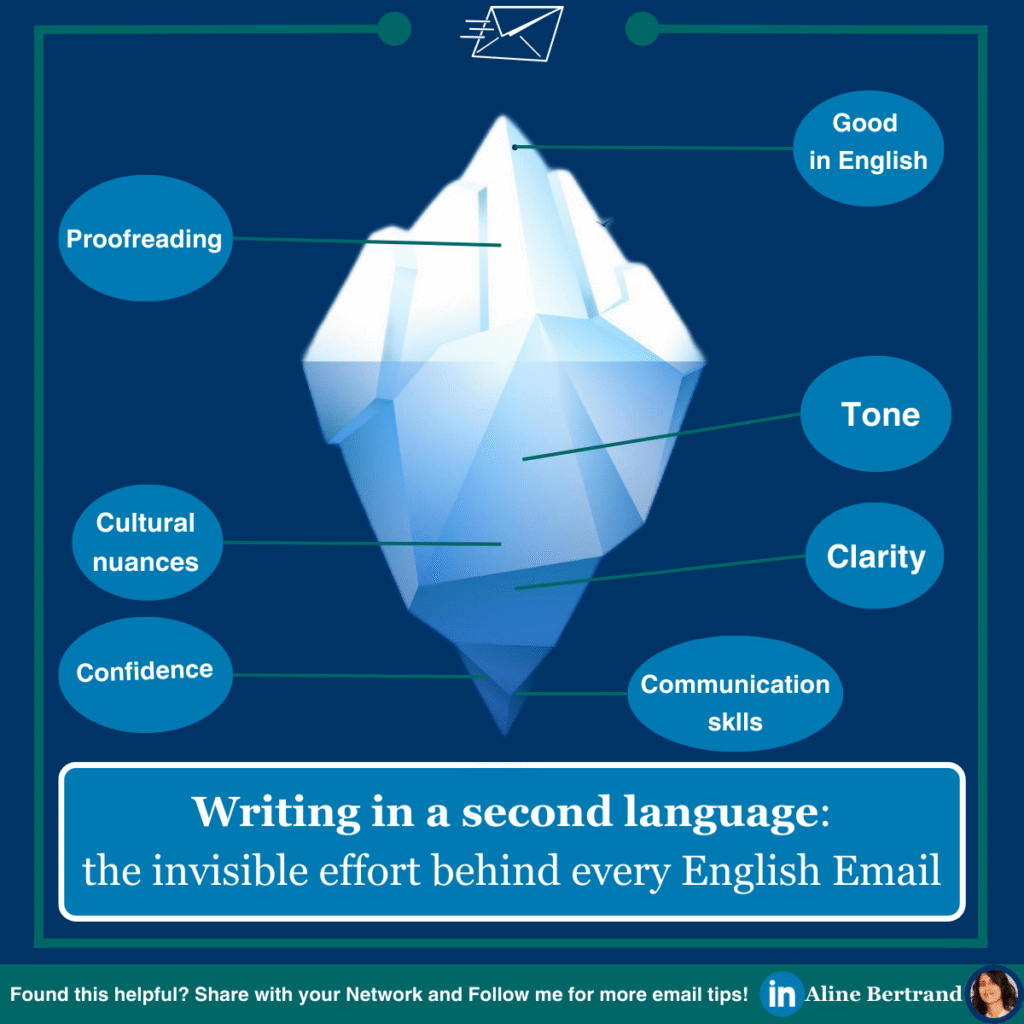 Why Good English Isn’t Enough for Business Emails